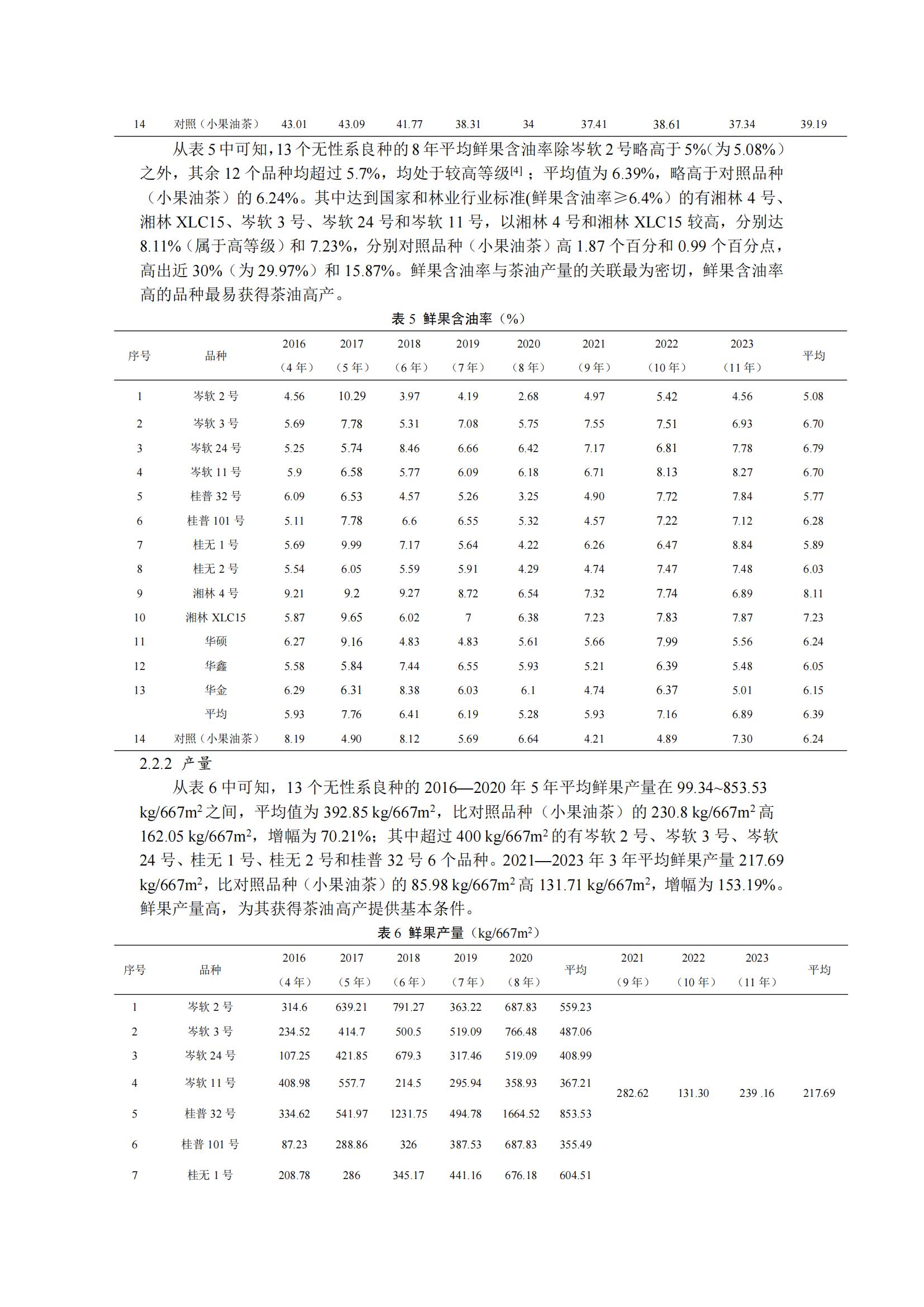 侯立英_三江县油茶低产林高接换冠效果调查与评价_再次修改稿（7425字）_20240324233852_04.jpg